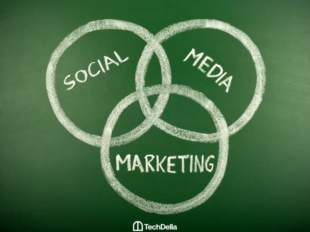 Social Media Marketing