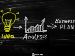 Mobile App Development Business Plan