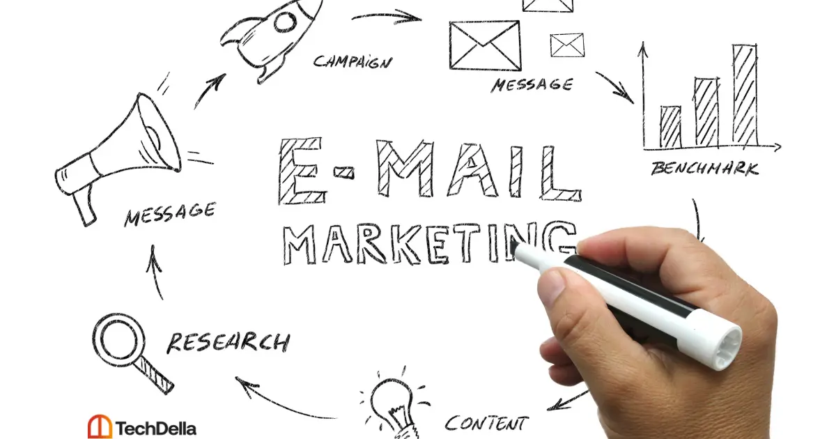 email marketing