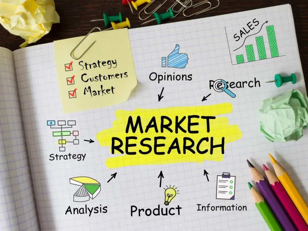 Market Research for a startup