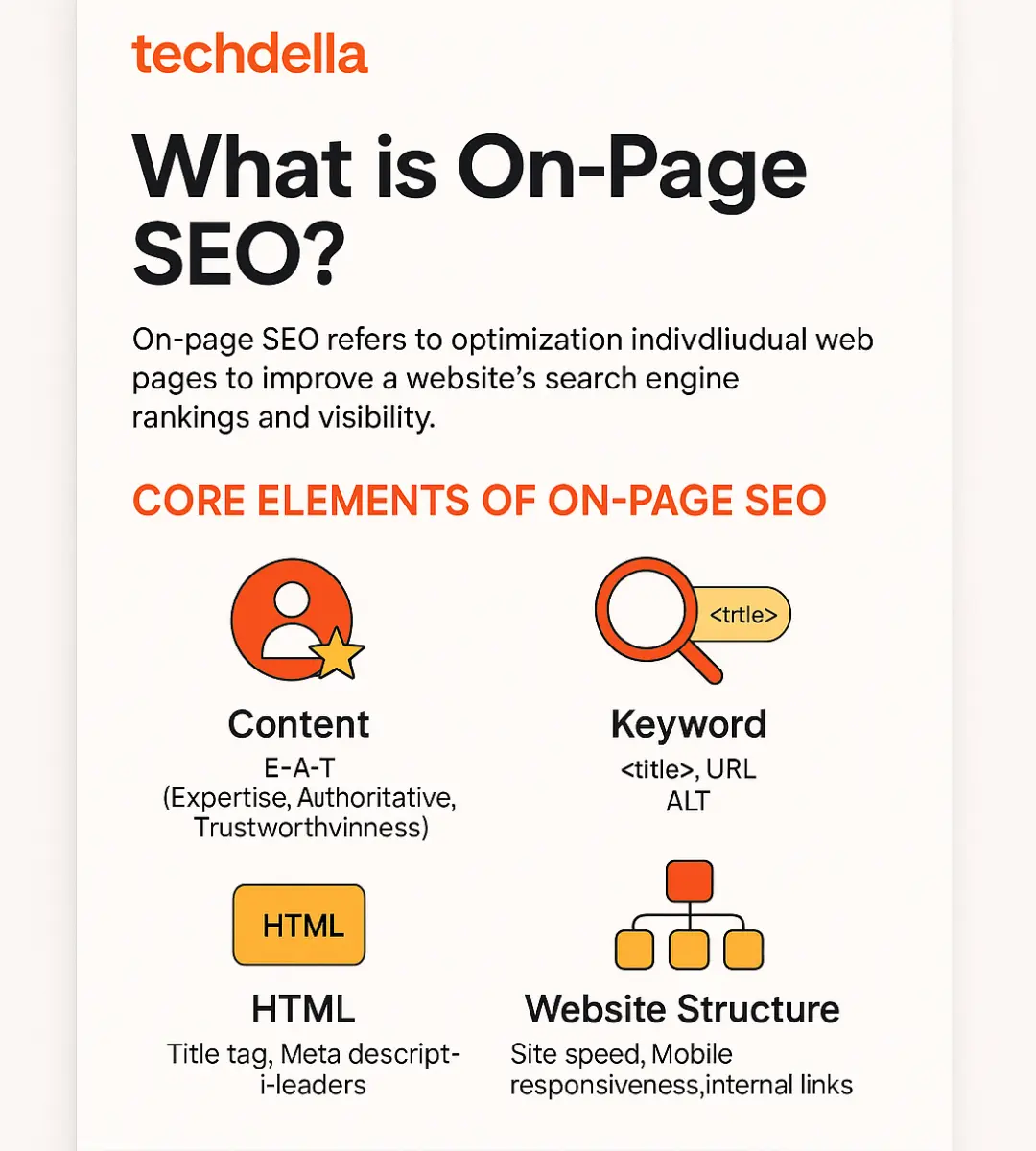 What is On-Page SEO