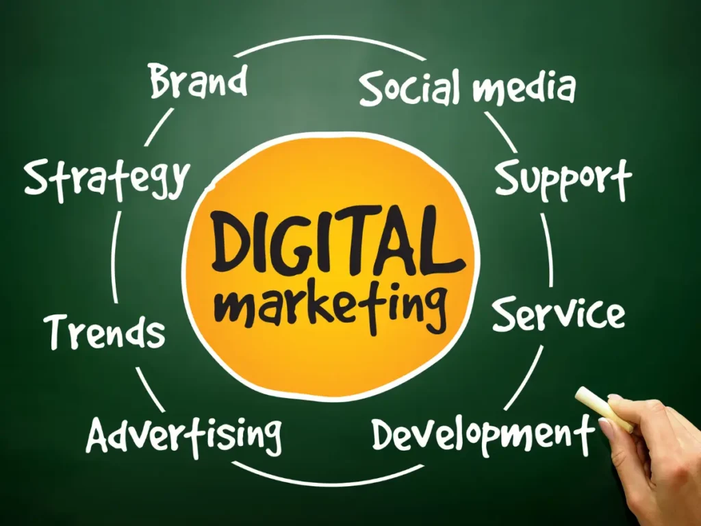 Digital Marketing for Startups