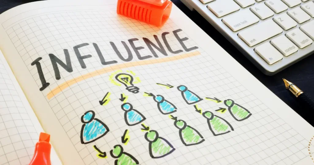 Marketing Strategies for Startups