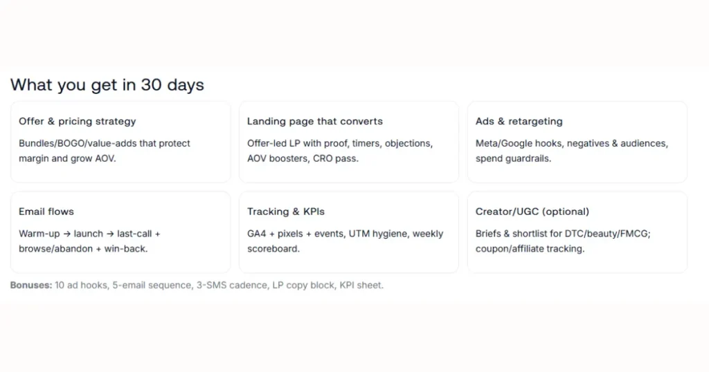 Black Friday Offers for Startups