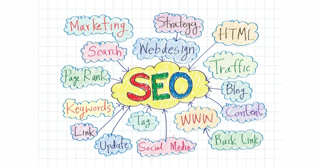 On-Page SEO for Local Businesses