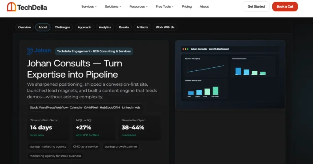 Black Friday Offers for Startups