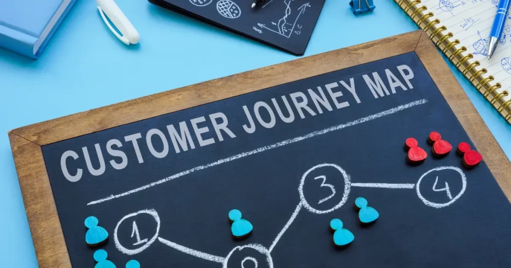 The Importance of Customer Journey Mapping