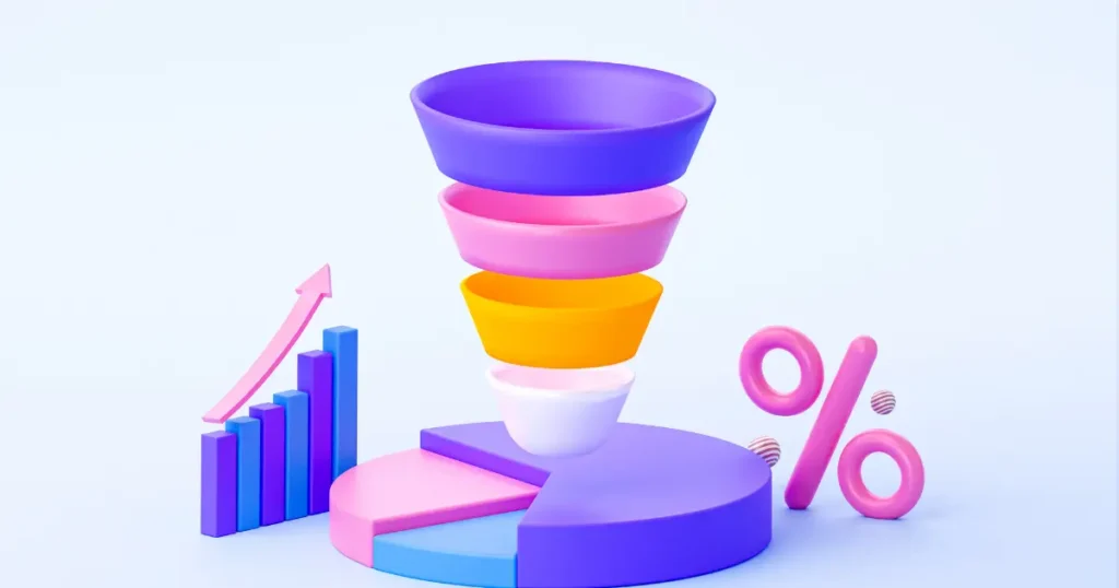 Full-Funnel Optimization