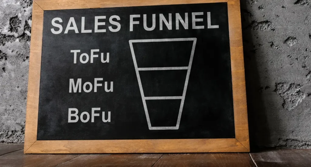 Marketing Funnel