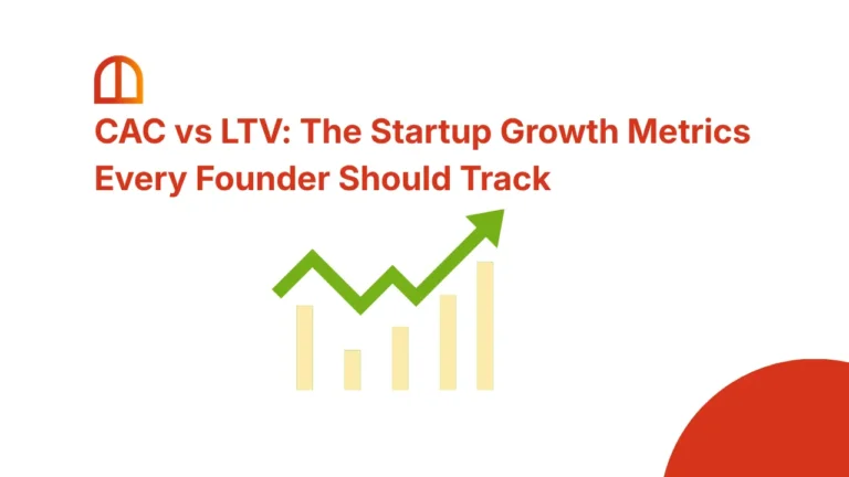 CAC vs LTV